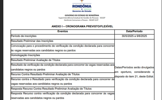 Governo de Rondônia abre processo seletivo com 100 vagas para engenheiros, arquitetos e desenhistas; salários chegam a R$ 7,8 mil
