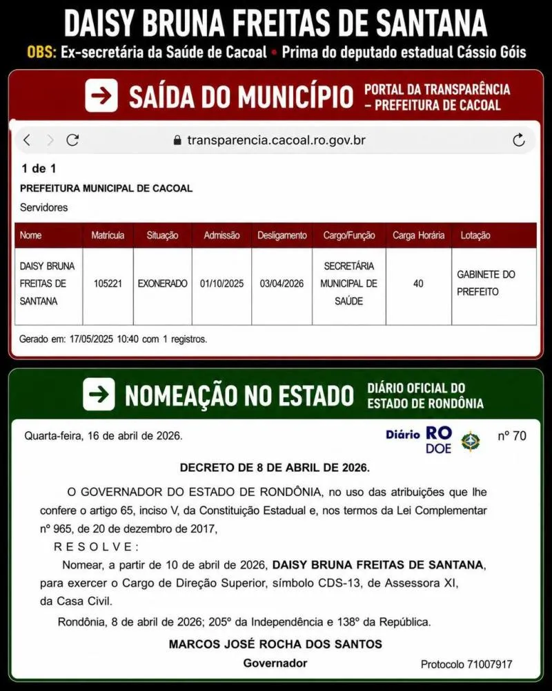 Exoneração e nomeação de Daisy Bruna Freitas de Santana.