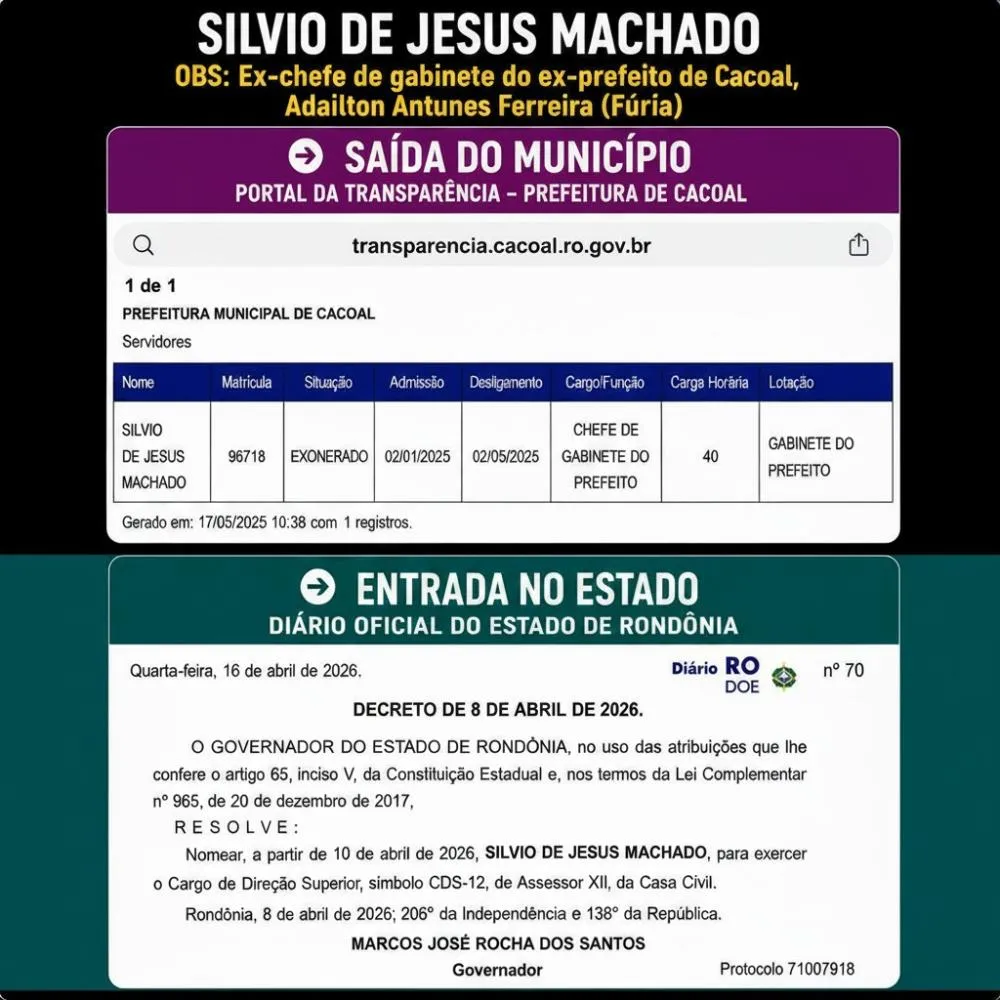 Exoneração e nomeação de Silvio de Jesus Machado. 